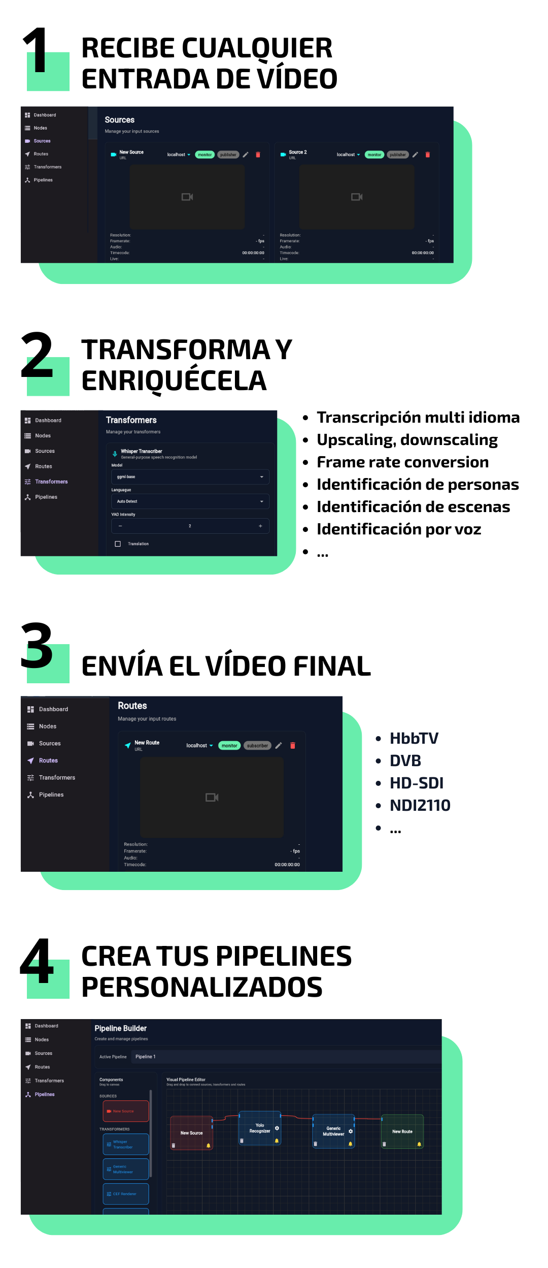 mediaflow en 4 pasos